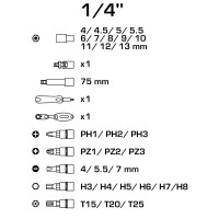 Steckschlüssel-Satz 1/4&#34; Drehgriff Bit-Satz-Bit-Sortiment Hebelumschaltknarre HT1R464